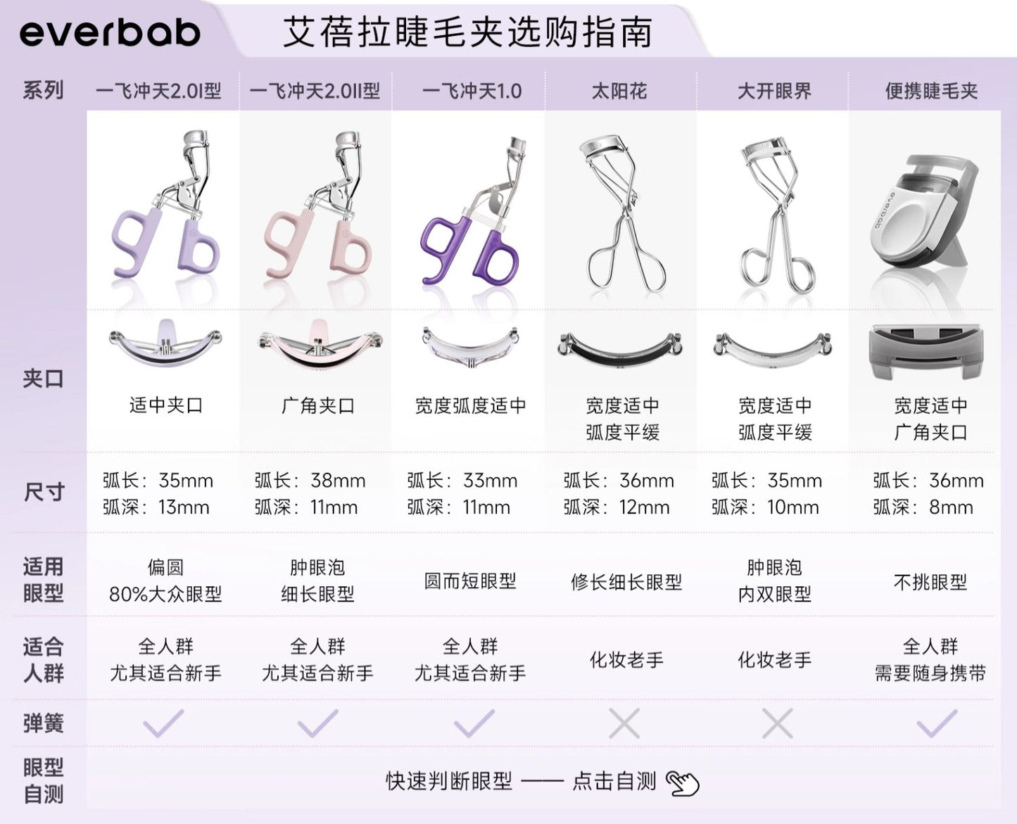 everbab一飞冲天太阳花睫毛夹