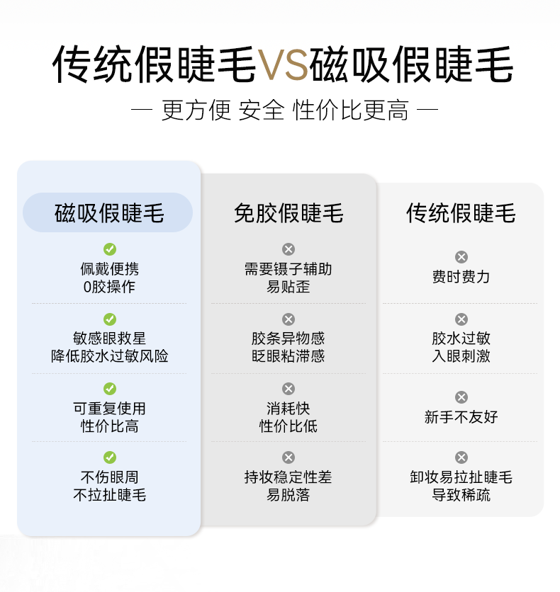 WOSADO Soft Magnetic Lashes for Light Make-up - 【自然款】WOSADO 悅瞳 軟磁式假眼睫毛